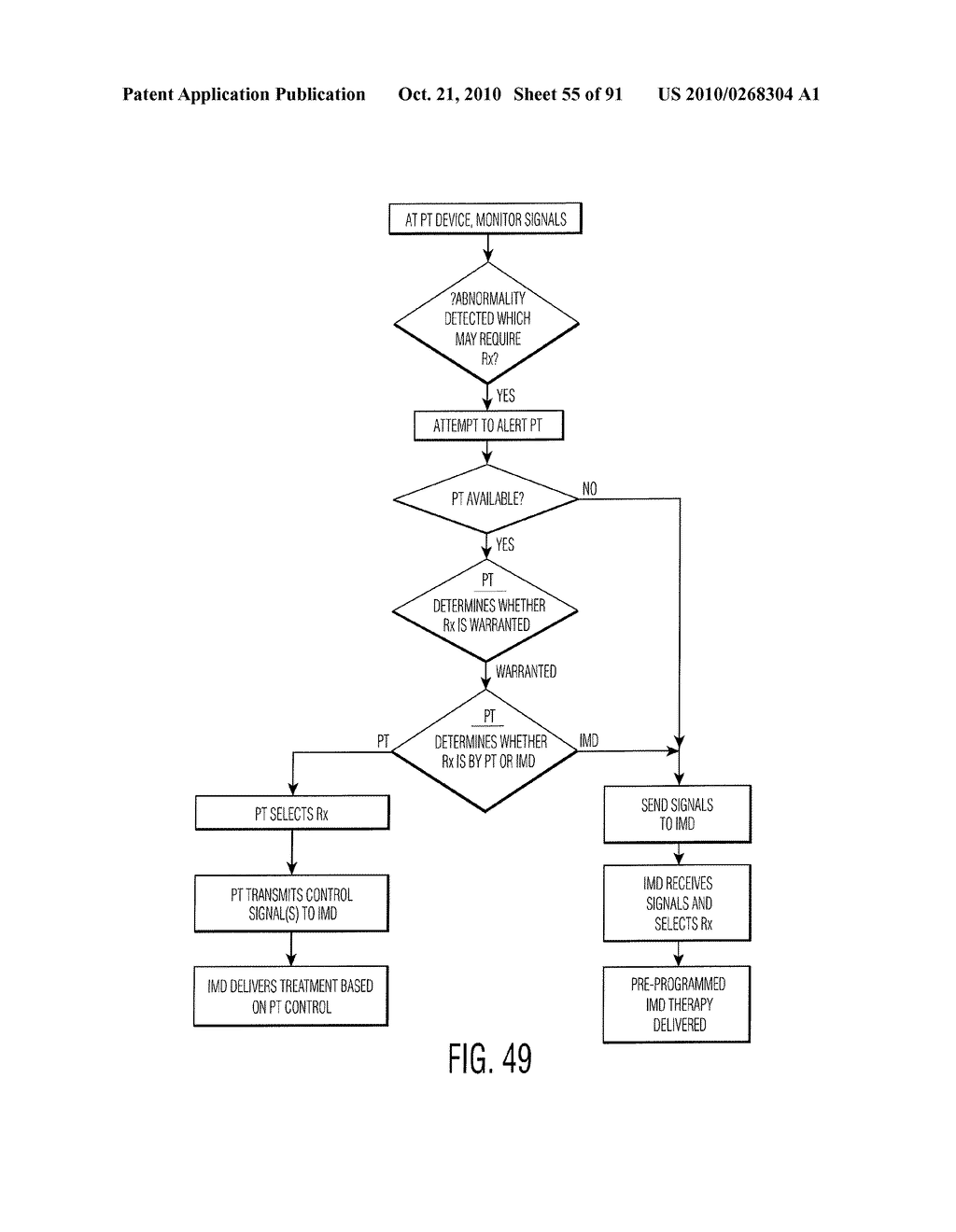 CONTROLLING A PERSONAL MEDICAL DEVICE - diagram, schematic, and image 56