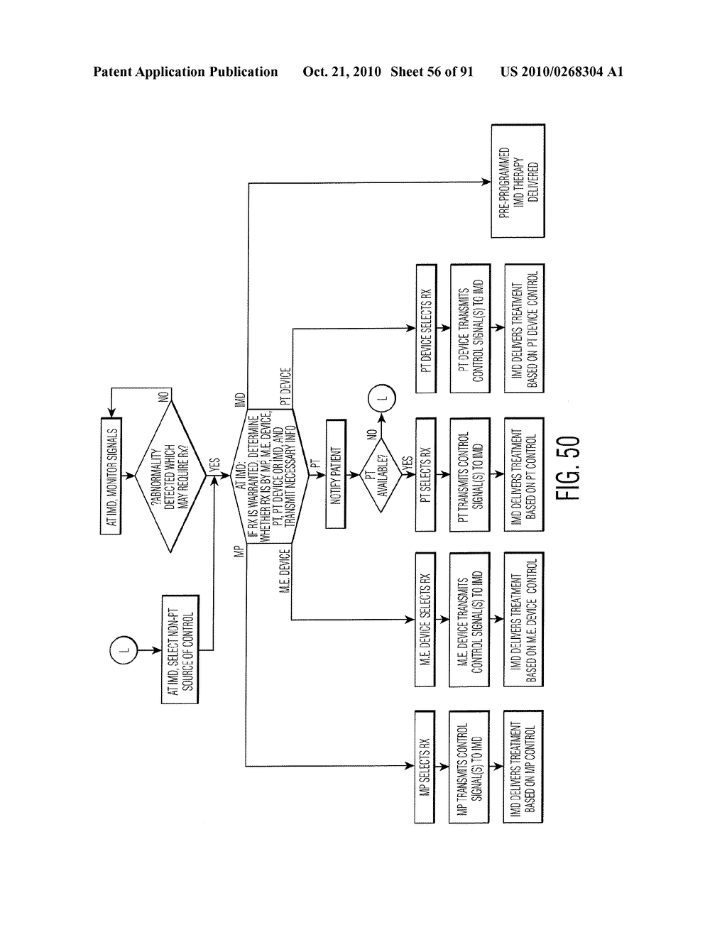 CONTROLLING A PERSONAL MEDICAL DEVICE - diagram, schematic, and image 57