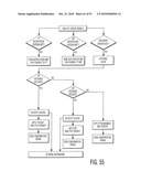 CONTROLLING A PERSONAL MEDICAL DEVICE diagram and image