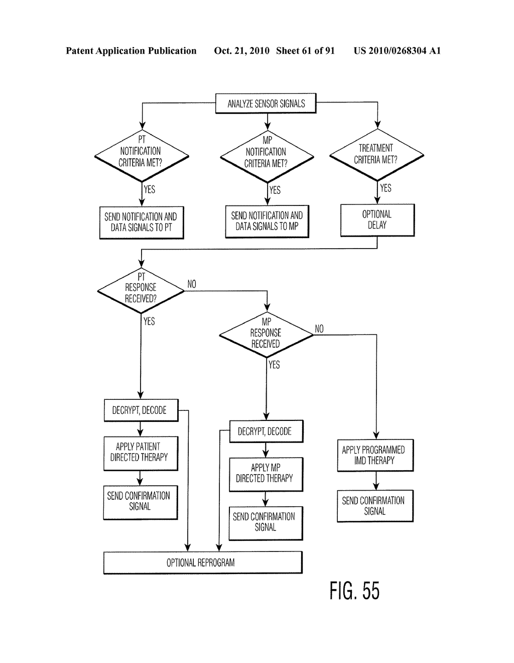 CONTROLLING A PERSONAL MEDICAL DEVICE - diagram, schematic, and image 62