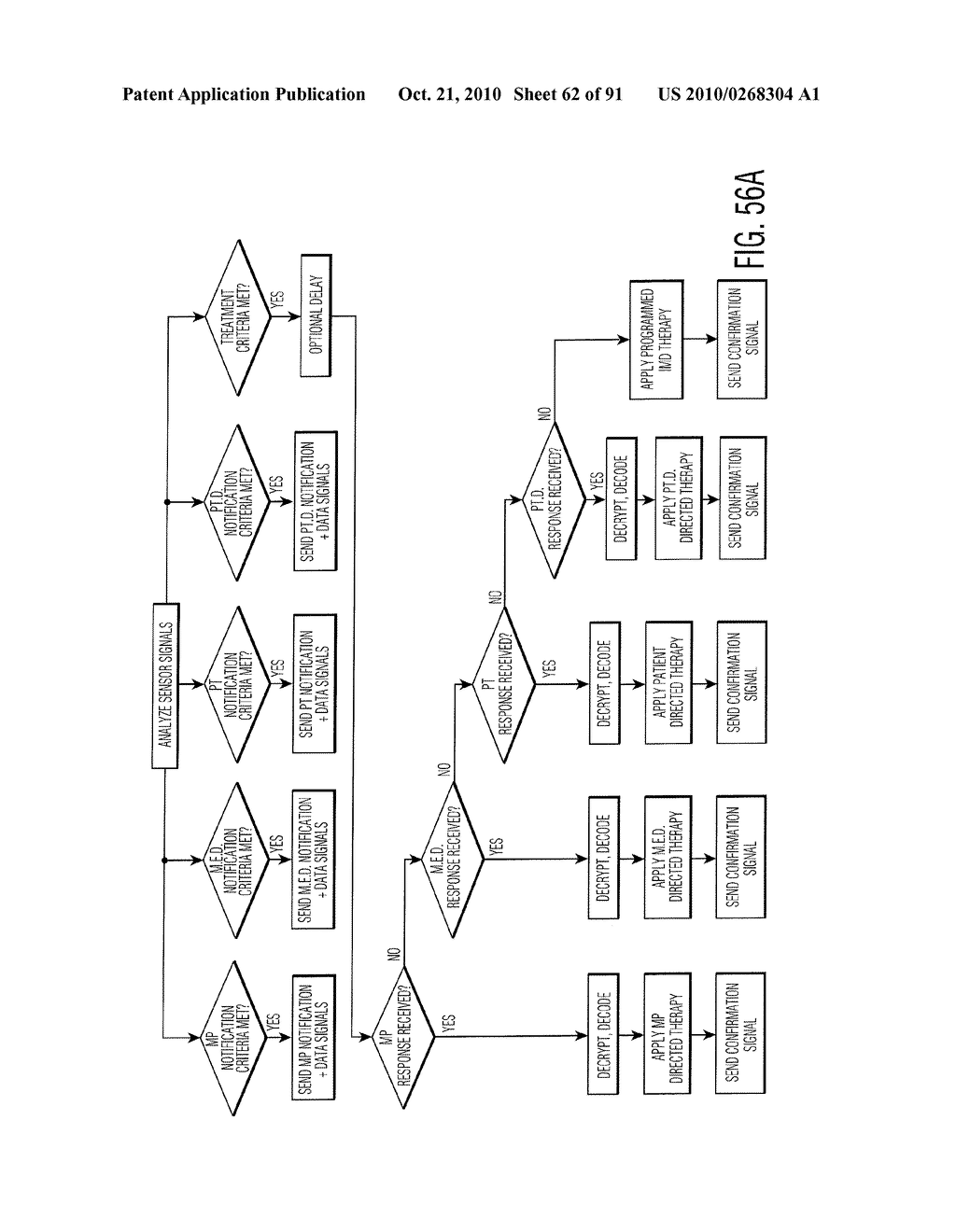 CONTROLLING A PERSONAL MEDICAL DEVICE - diagram, schematic, and image 63