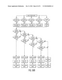 CONTROLLING A PERSONAL MEDICAL DEVICE diagram and image