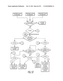 CONTROLLING A PERSONAL MEDICAL DEVICE diagram and image