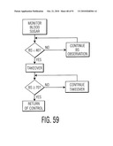 CONTROLLING A PERSONAL MEDICAL DEVICE diagram and image