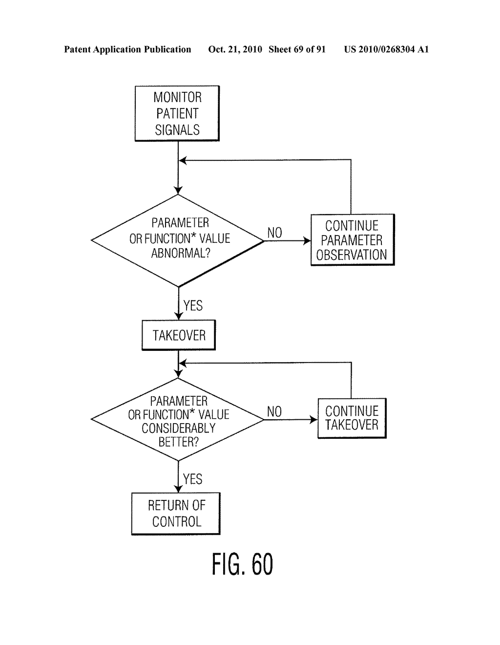 CONTROLLING A PERSONAL MEDICAL DEVICE - diagram, schematic, and image 70