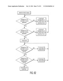 CONTROLLING A PERSONAL MEDICAL DEVICE diagram and image