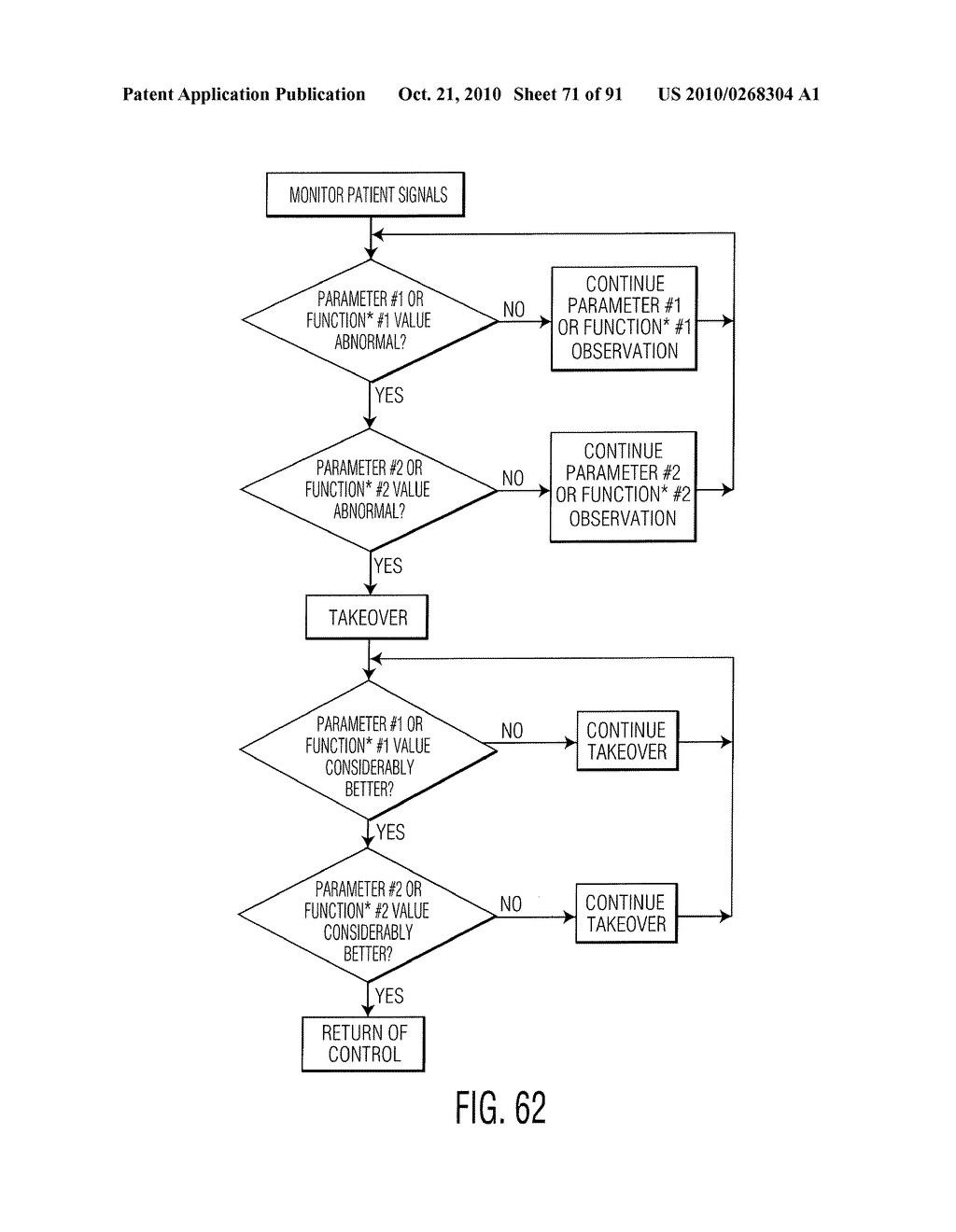 CONTROLLING A PERSONAL MEDICAL DEVICE - diagram, schematic, and image 72