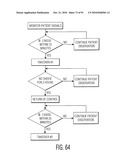 CONTROLLING A PERSONAL MEDICAL DEVICE diagram and image