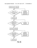 CONTROLLING A PERSONAL MEDICAL DEVICE diagram and image