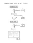 CONTROLLING A PERSONAL MEDICAL DEVICE diagram and image