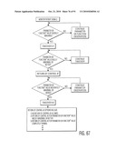 CONTROLLING A PERSONAL MEDICAL DEVICE diagram and image