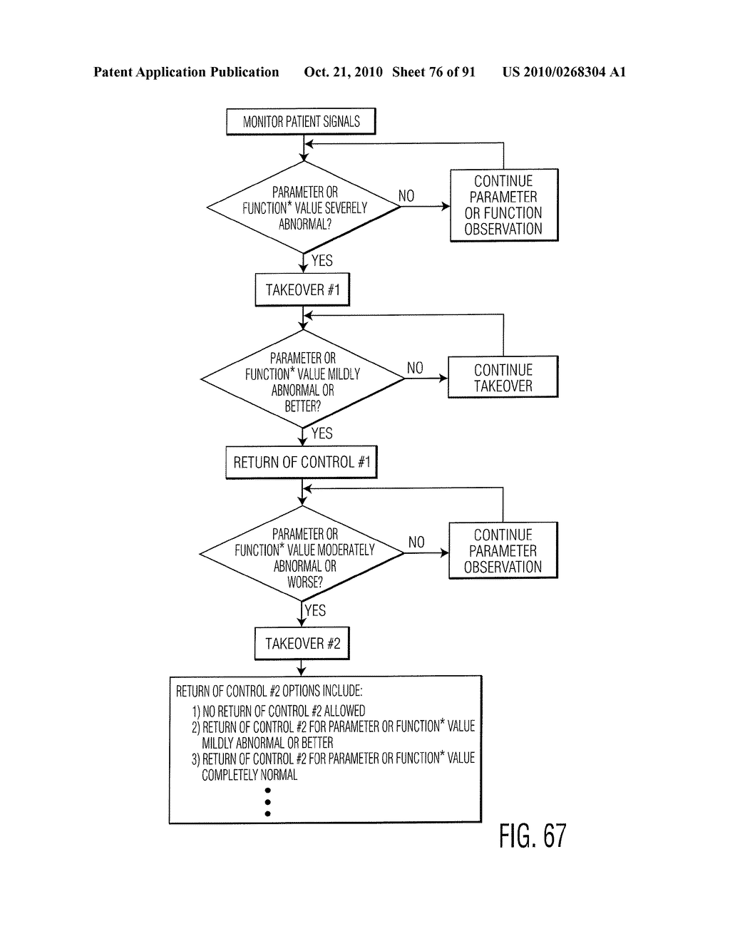 CONTROLLING A PERSONAL MEDICAL DEVICE - diagram, schematic, and image 77