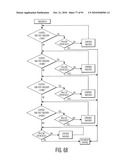 CONTROLLING A PERSONAL MEDICAL DEVICE diagram and image