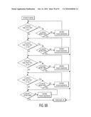 CONTROLLING A PERSONAL MEDICAL DEVICE diagram and image