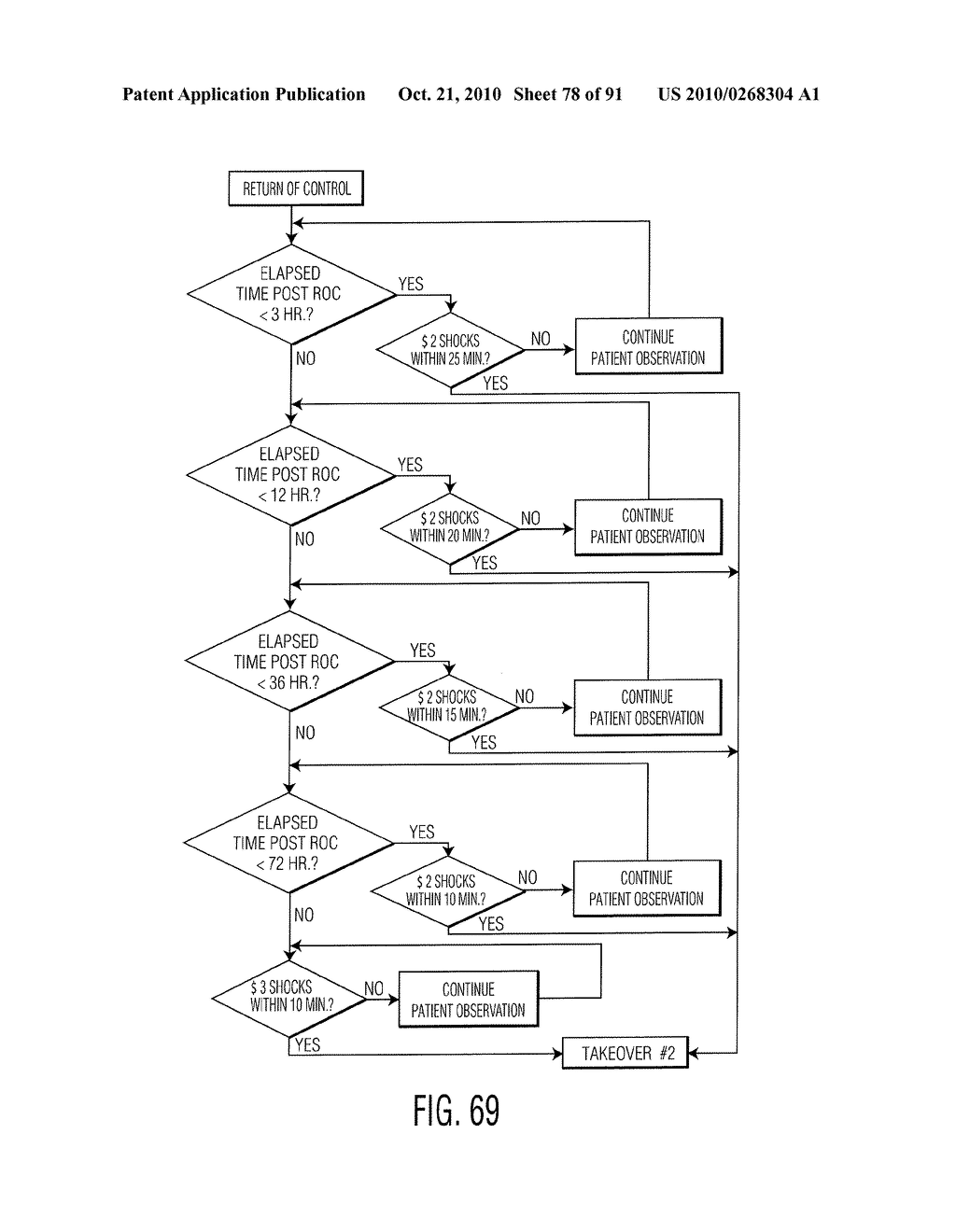 CONTROLLING A PERSONAL MEDICAL DEVICE - diagram, schematic, and image 79