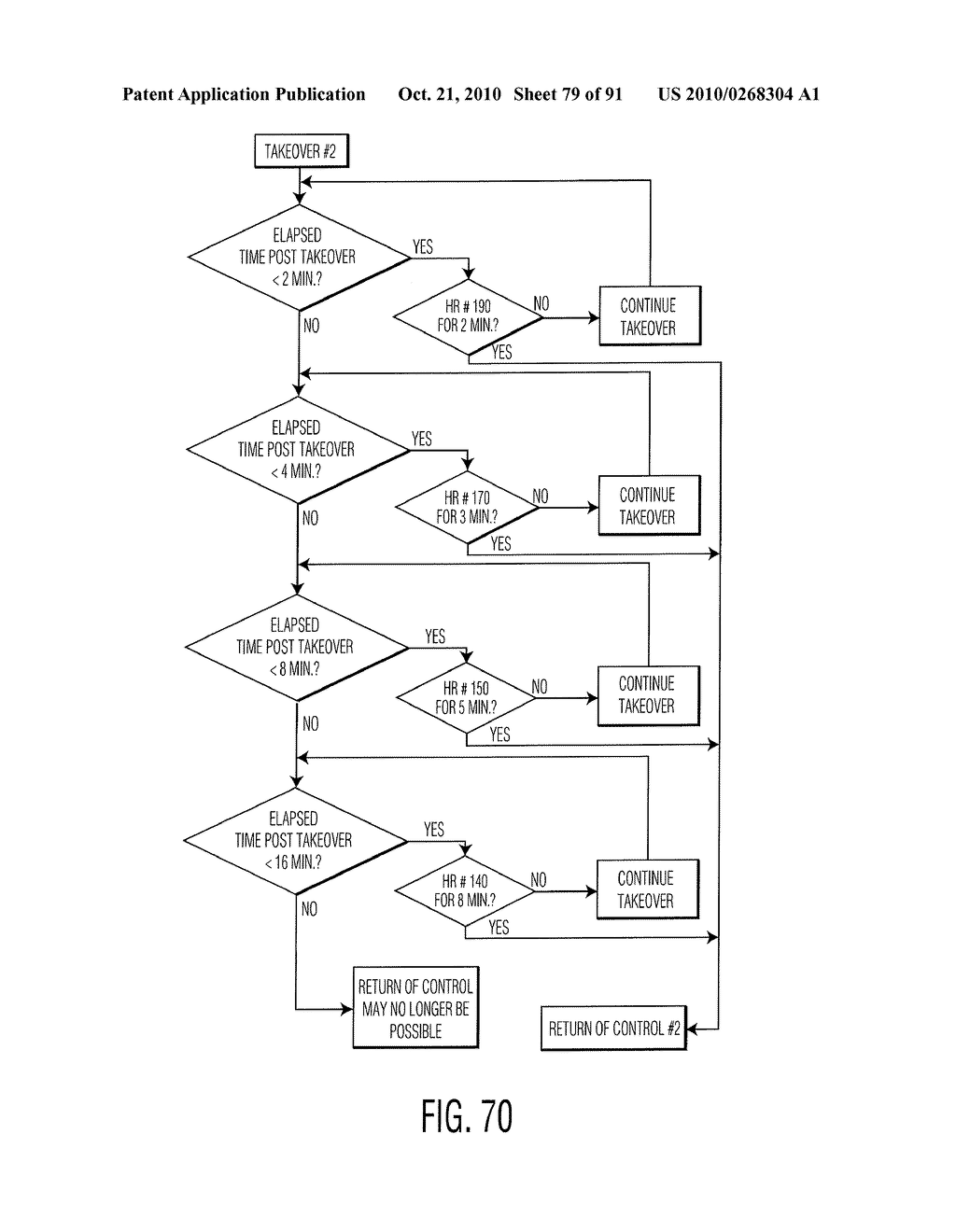 CONTROLLING A PERSONAL MEDICAL DEVICE - diagram, schematic, and image 80