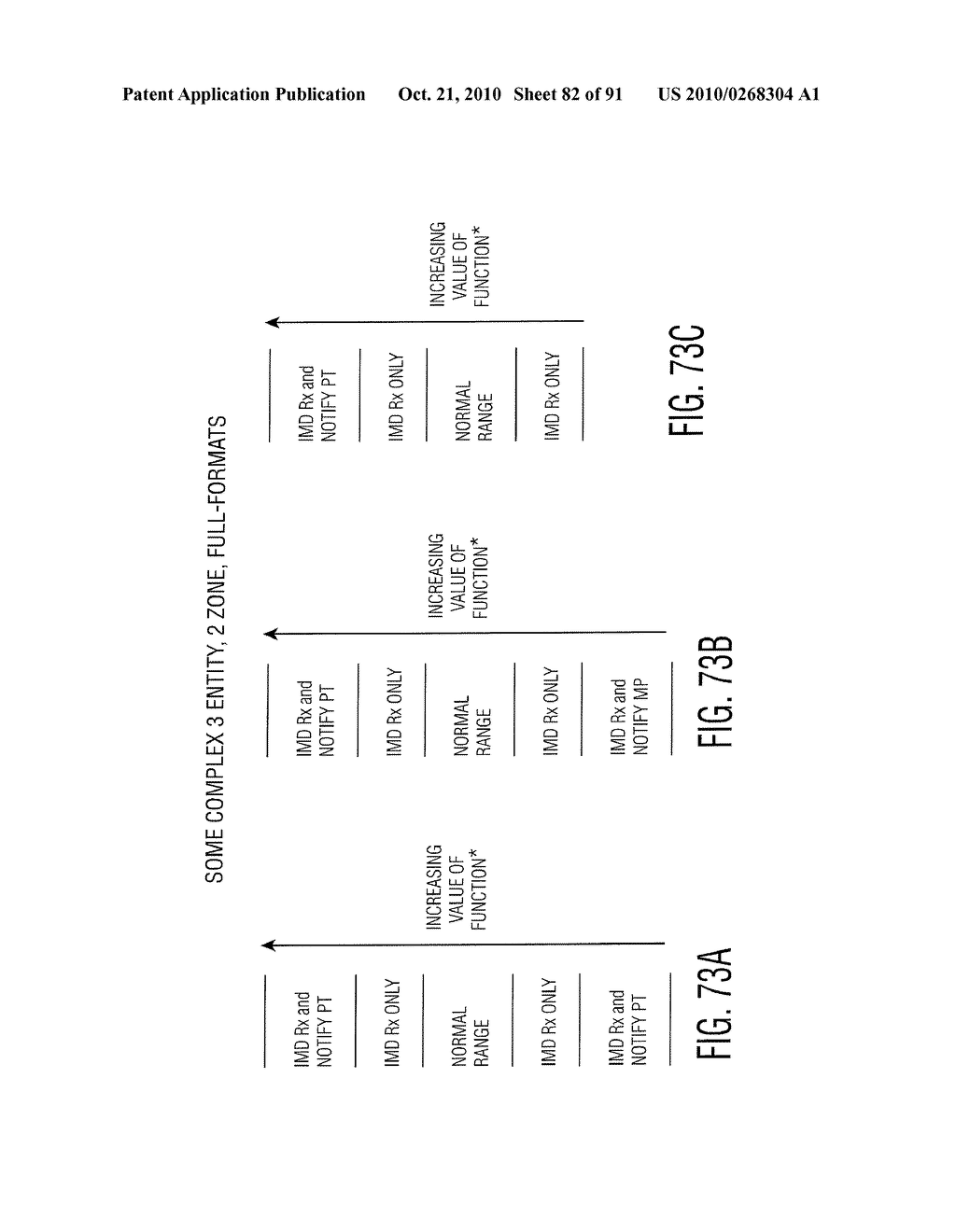 CONTROLLING A PERSONAL MEDICAL DEVICE - diagram, schematic, and image 83