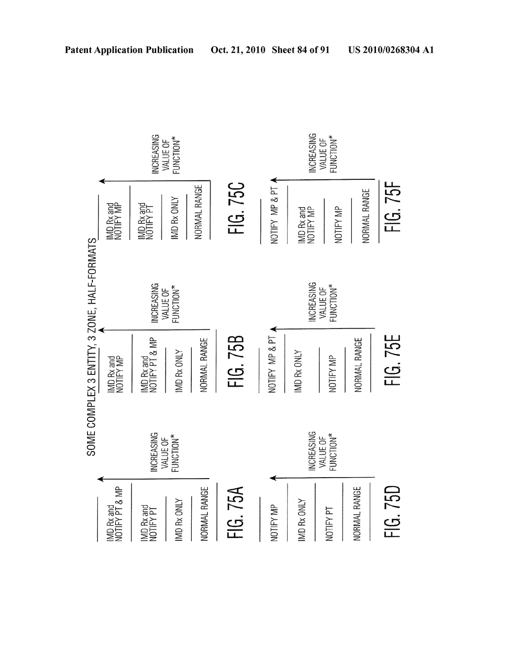 CONTROLLING A PERSONAL MEDICAL DEVICE - diagram, schematic, and image 85