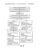 CONTROLLING A PERSONAL MEDICAL DEVICE diagram and image