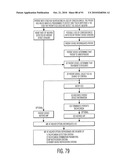 CONTROLLING A PERSONAL MEDICAL DEVICE diagram and image