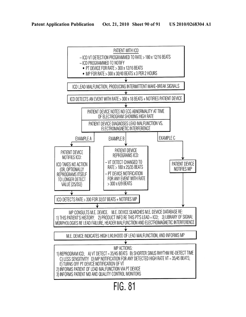 CONTROLLING A PERSONAL MEDICAL DEVICE - diagram, schematic, and image 91