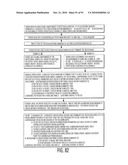 CONTROLLING A PERSONAL MEDICAL DEVICE diagram and image