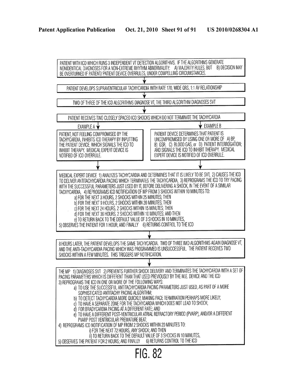 CONTROLLING A PERSONAL MEDICAL DEVICE - diagram, schematic, and image 92