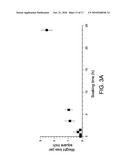 NANOTEXTURED COBALT-CHROMIUM ALLOY ARTICLES HAVING HIGH WETTABILITY AND METHOD OF PRODUCING SAME diagram and image