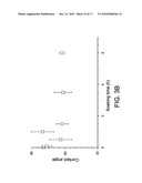 NANOTEXTURED COBALT-CHROMIUM ALLOY ARTICLES HAVING HIGH WETTABILITY AND METHOD OF PRODUCING SAME diagram and image