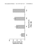 NANOTEXTURED COBALT-CHROMIUM ALLOY ARTICLES HAVING HIGH WETTABILITY AND METHOD OF PRODUCING SAME diagram and image