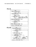 Charge monitor apparatus, electric vehicle, and server diagram and image