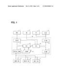 CONTROL SYSTEM FOR VEHICLE AND METHOD FOR CONTROLLING IN-VEHICLE APPARATUS diagram and image