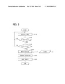 CONTROL SYSTEM FOR VEHICLE AND METHOD FOR CONTROLLING IN-VEHICLE APPARATUS diagram and image