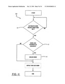 METHOD AND APPARATUS FOR DOOR SELECTABLE AUTOMATIC UNLOCKING SENSOR diagram and image