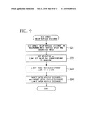 VEHICULAR TRAVEL CONTROL DEVICE diagram and image