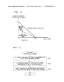 VEHICULAR TRAVEL CONTROL DEVICE diagram and image