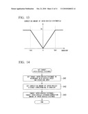 VEHICULAR TRAVEL CONTROL DEVICE diagram and image