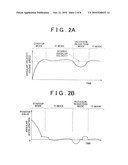 INTERNAL COMBUSTION ENGINE FEEDBACK CONTROL WITH VARIABLY SET GAIN diagram and image