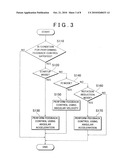 INTERNAL COMBUSTION ENGINE FEEDBACK CONTROL WITH VARIABLY SET GAIN diagram and image