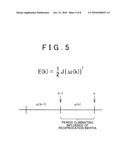 INTERNAL COMBUSTION ENGINE FEEDBACK CONTROL WITH VARIABLY SET GAIN diagram and image