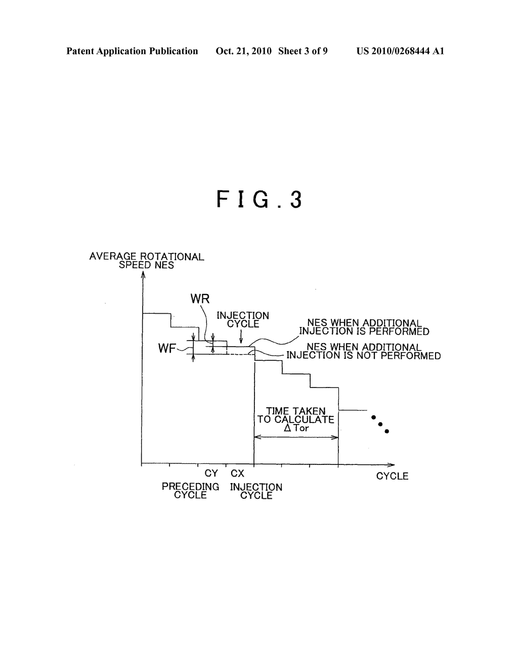 CONTROLLER FOR DIESEL ENGINE AND METHOD OF CONTROLLING DIESEL ENGINE - diagram, schematic, and image 04