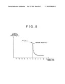 CONTROLLER FOR DIESEL ENGINE AND METHOD OF CONTROLLING DIESEL ENGINE diagram and image