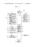 METHOD AND APPARATUS FOR DISPLAYING IMAGE OF MOBILE COMMUNICATION TERMINAL diagram and image