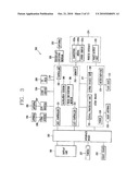 METHOD AND APPARATUS FOR DISPLAYING IMAGE OF MOBILE COMMUNICATION TERMINAL diagram and image