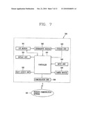 METHOD AND APPARATUS FOR DISPLAYING IMAGE OF MOBILE COMMUNICATION TERMINAL diagram and image