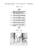 METHOD AND APPARATUS FOR DISPLAYING IMAGE OF MOBILE COMMUNICATION TERMINAL diagram and image