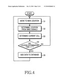 POSITION DETERMINATION APPARATUS AND METHOD diagram and image