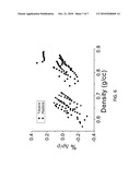 MICROFLUIDIC OSCILLATING TUBE DENSITOMETER FOR DOWNHOLE APPLICATIONS diagram and image