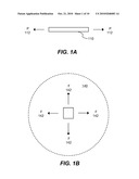 Methods and systems for enabling simulation of aging effect of a chrono-rheological material in computer aided engineering analysis diagram and image