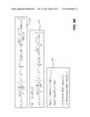 Methods and systems for enabling simulation of aging effect of a chrono-rheological material in computer aided engineering analysis diagram and image